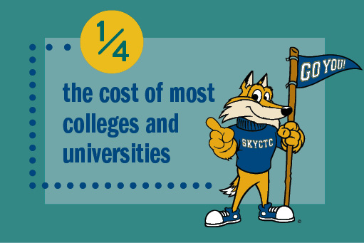 1/4 the cost of most colleges and universities