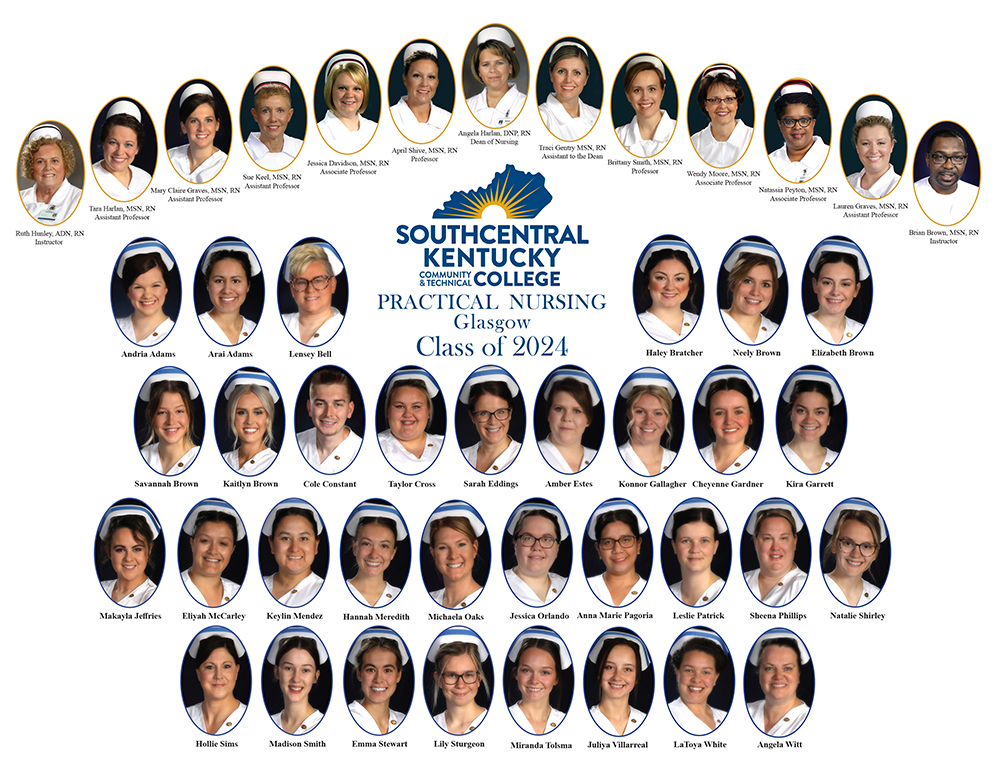 Composite o all individual students